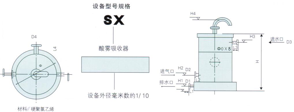 酸雾吸收器