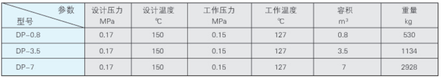 定期排污膨胀器