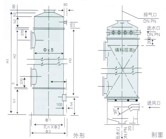 鼓风填料式除二氧化碳脱气塔