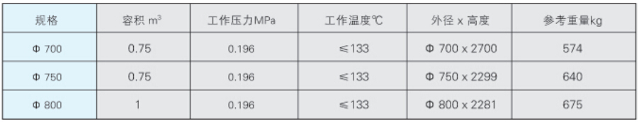 疏水扩容器