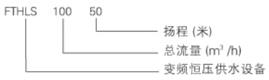 FTHLS全自动变频恒压供水设备