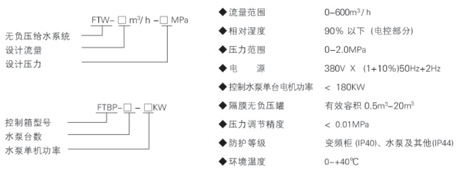 FTW型无负压给水设备