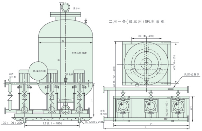 FTW型无负压给水设备