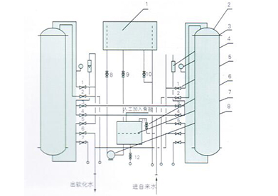 FJ-L系列顶装式搅拌机