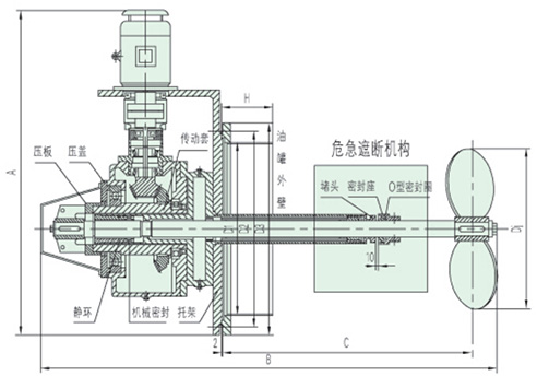 FJ-GA、GB型螺旋圆锥齿轮侧入式搅拌机