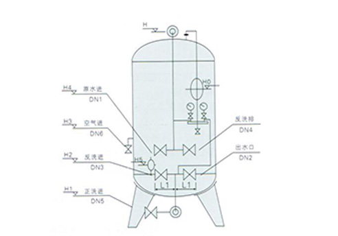 FHB组合式斜板沉淀器