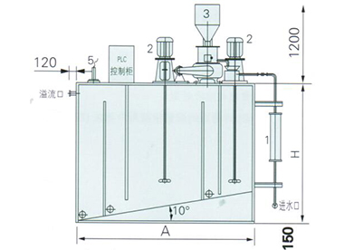 FCPI型斜板高效除油器