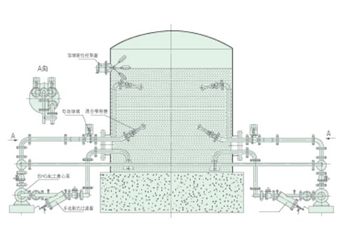 GYA系列液压安全阀