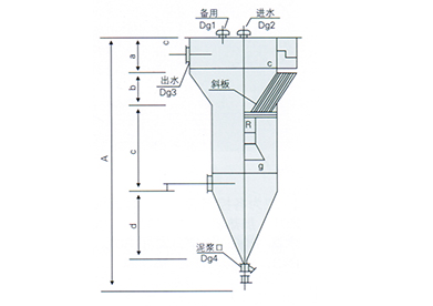 FQH型高效球型砂过滤器