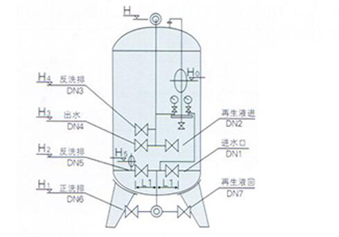 疏水扩容器